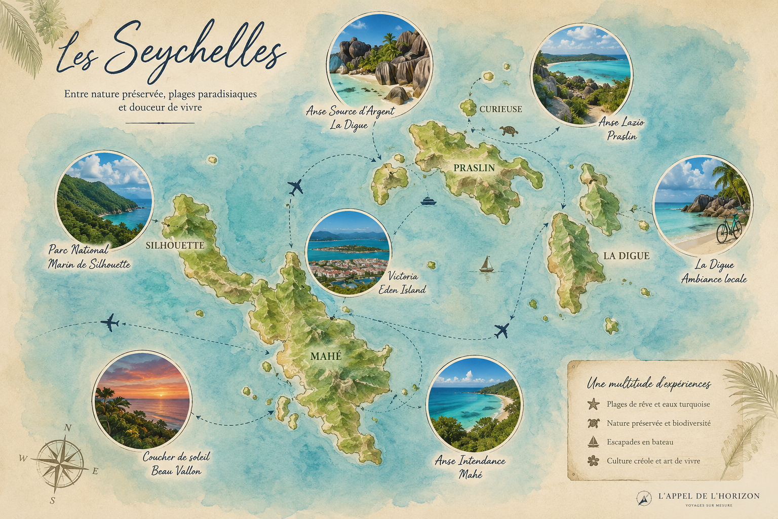 Carte illustrée de Bali