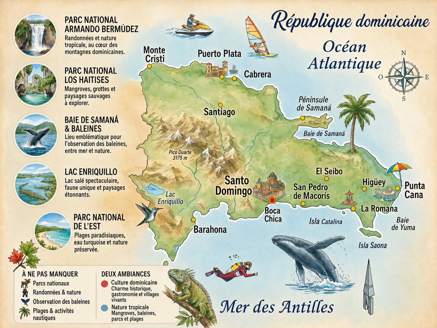 Carte illustrée d’un séjour en République dominicaine